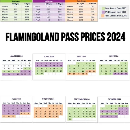 Camping Flamingo Land Le Maple Grove Caravan Hire
